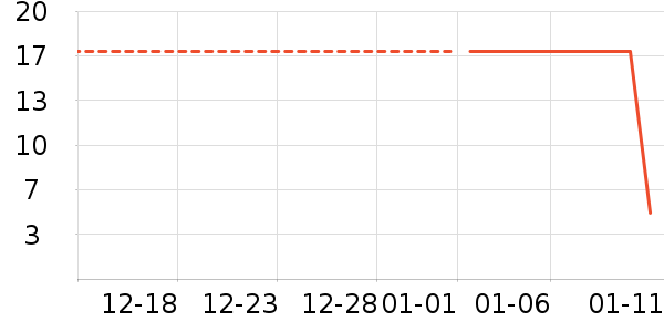 ���������������ʷ�۸�