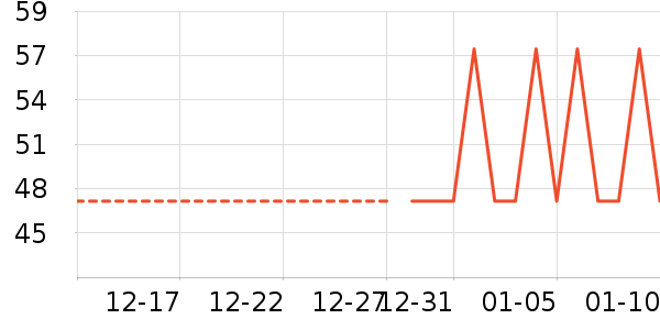 CLCEY��ݮ��ʷ�۸�