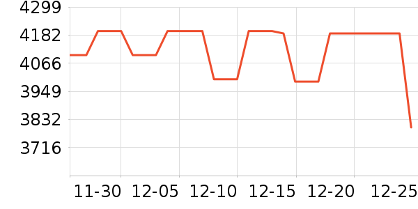 �챵̨ʽ��������ʷ�۸�