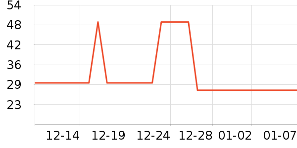 ���ϴ�������ʷ�۸�