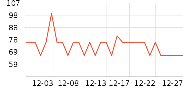 ������ë����Ʒ��ʷ�۸�