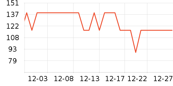 ����������������ʷ�۸�