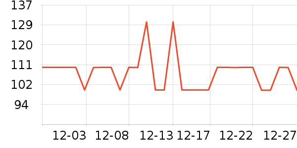 �������滭������ʷ�۸�