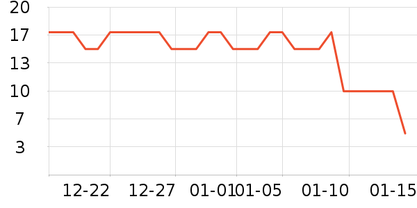 ������ϴ��Һ��ʷ�۸�