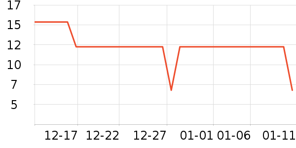 ���������ʷ�۸�