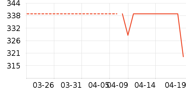 ����Ӥ���̷���ʷ�۸�