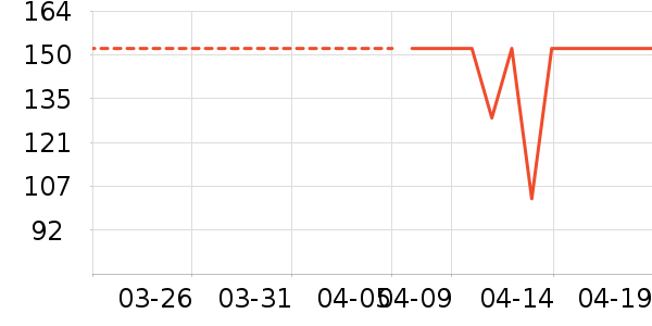 ����������ʷ�۸�