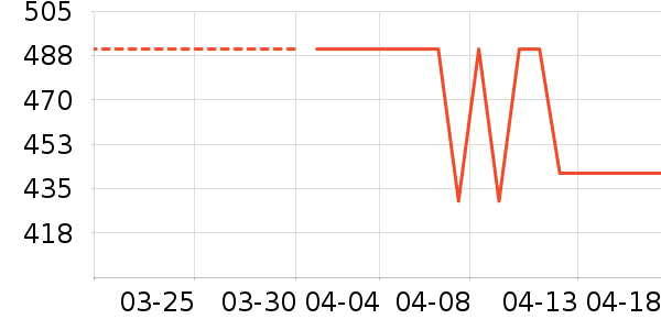 ��ʫ����۵�/�����ʷ�۸�