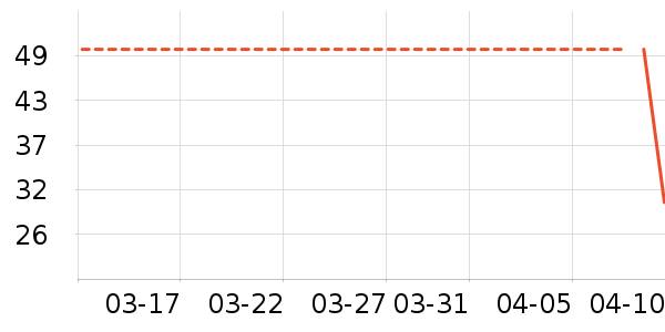 ����һͷţţ��/��Ʒ��ʷ�۸�