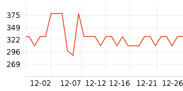 �����������������ʷ�۸�