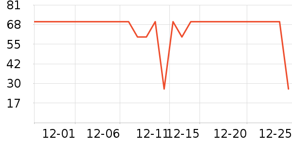 ����ֽ��ʷ�۸�