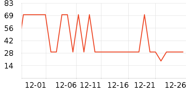 ��̺/�ص���ʷ�۸�