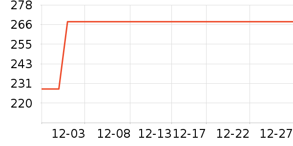 �ζร����/��ϯ��ʷ�۸�