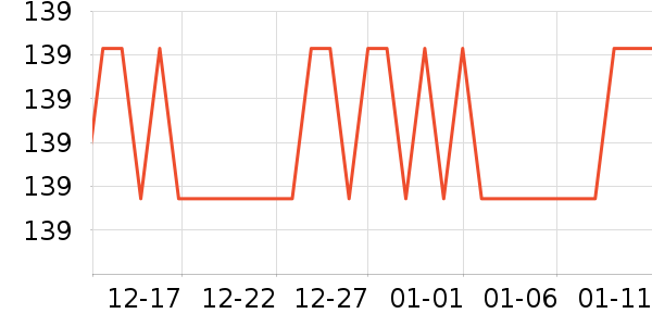 �����˶�����ʷ�۸�