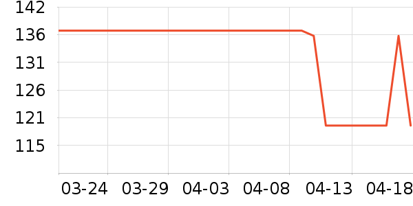 ����������齫��ʷ�۸�