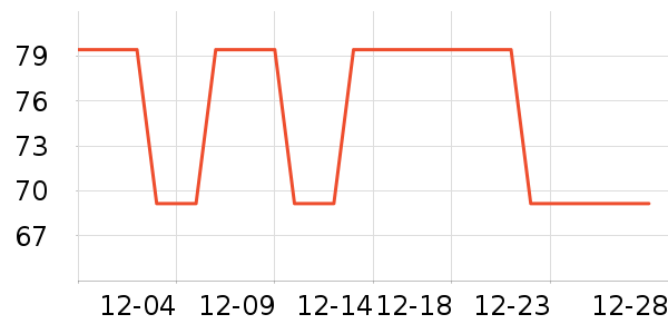 ԡ����Ʒ��ʷ�۸�