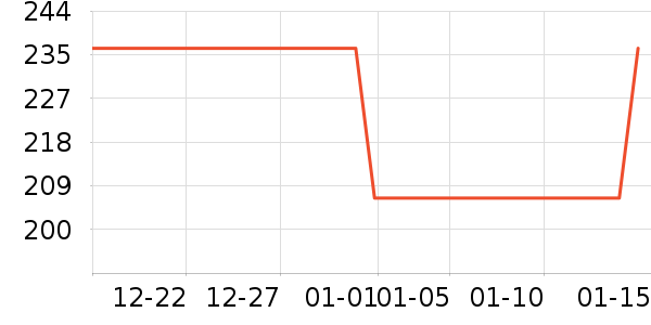 Ľ������/��/̨��ʷ�۸�