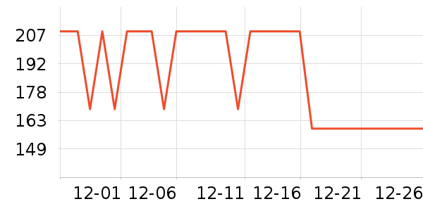 ˼��ķ����/�綯�ϰ���ʷ�۸�