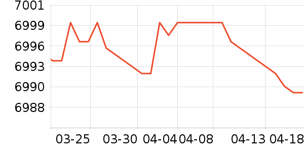 ����̨ʽ��������ʷ�۸�