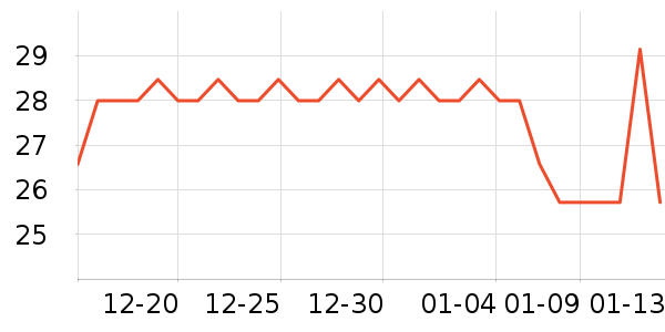 ����Ӥ��ʪ����ʷ�۸�