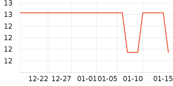 ����Ʒ������/������ʷ�۸�