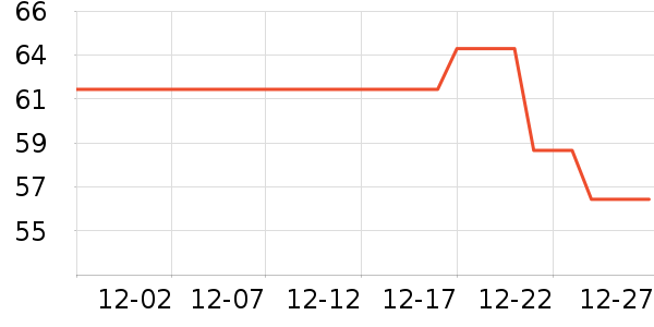 �������ԡ¶��ʷ�۸�