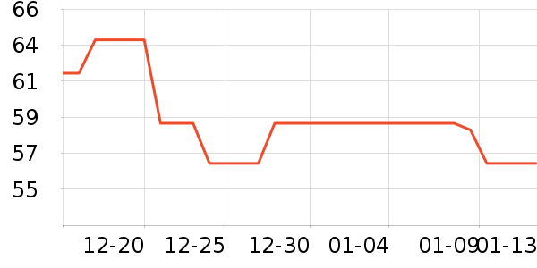 �������ԡ¶��ʷ�۸�