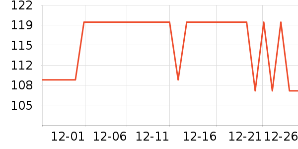 ��ǹ��ů������ʷ�۸�