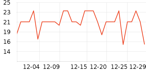 ����������ʷ�۸�