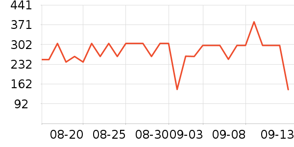 ������ʿ����Ь��ʷ�۸�