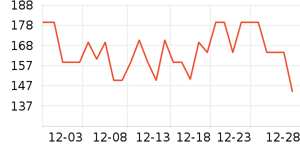 �����Ʊڻ���ʷ�۸�