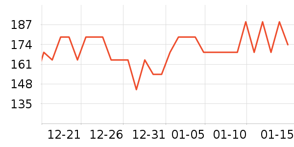 �����Ʊڻ���ʷ�۸�