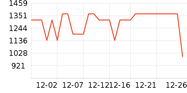���ױ��ǻ����װ��ʷ�۸�