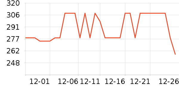 ����ϴ�»���ʷ�۸�