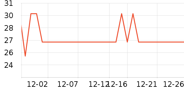 �ּ�����������ʳ��ʷ�۸�