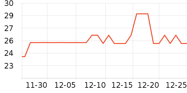 sailner��ӡ����ʷ�۸�