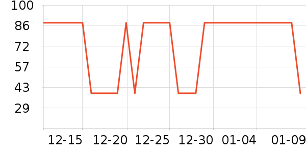 ������������ʿ����Ь��ʷ�۸�