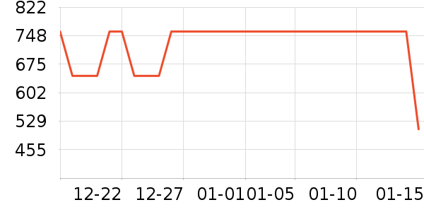 ������ͨ�ýŵ���ʷ�۸�