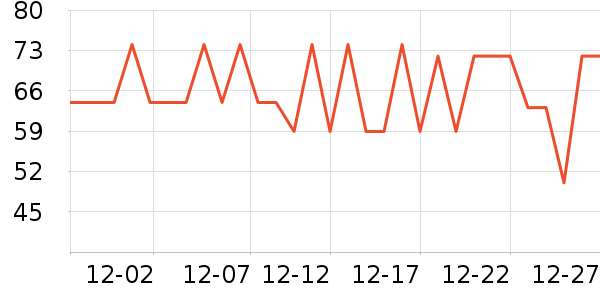 ����Ʒ��԰����Ʒ��ʷ�۸�