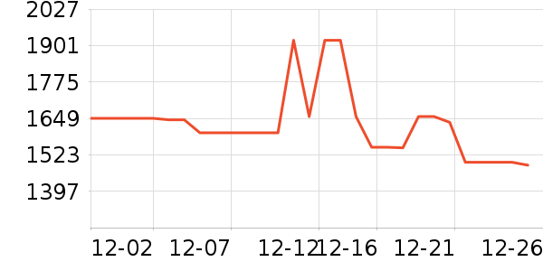 ���ױ��ǻ����װ��ʷ�۸�