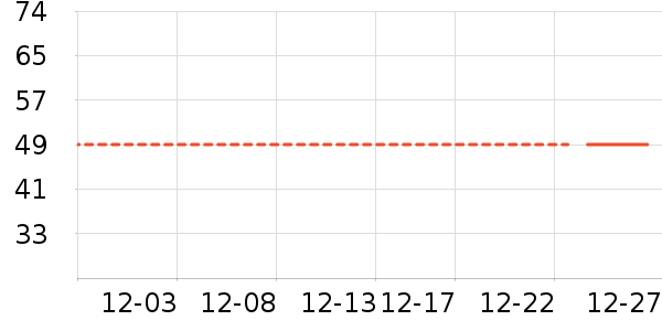 ��ͯ������ʷ�۸�