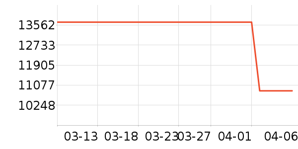 �㳲ɳ����ʷ�۸�