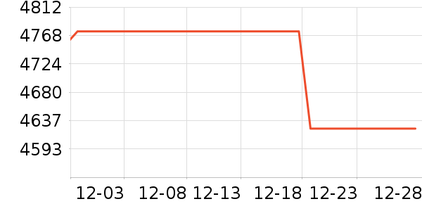 ��е�����ʼǱ�������ʷ�۸�