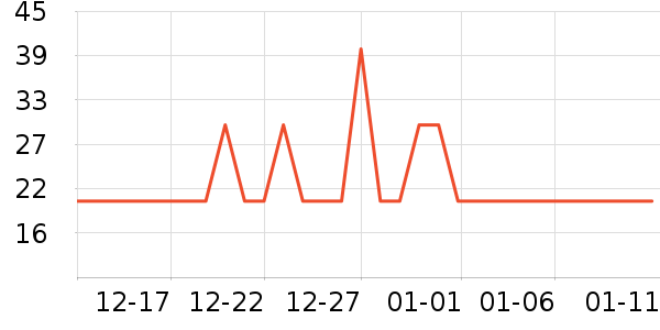 �������������ʷ�۸�