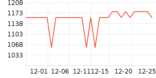 ���ϵ��Ӵ������ʷ�۸�