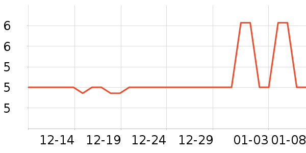 ����Ʒ���ѹ�������ʷ�۸�