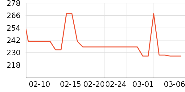 JEEP T����ʷ�۸�