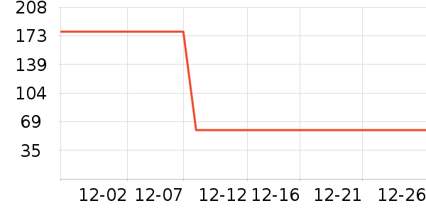 訶���ʿ����¶��ʷ�۸�
