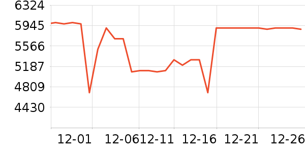 ��̫ϴ�����ʷ�۸�