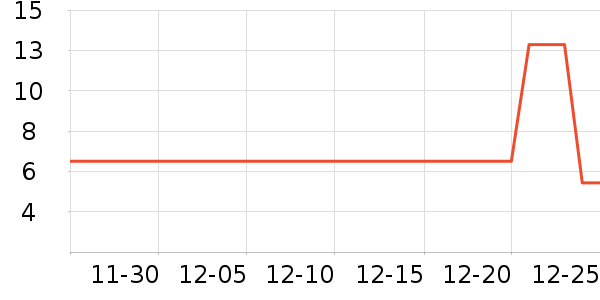 ŷ���˻�ױ����ʷ�۸�